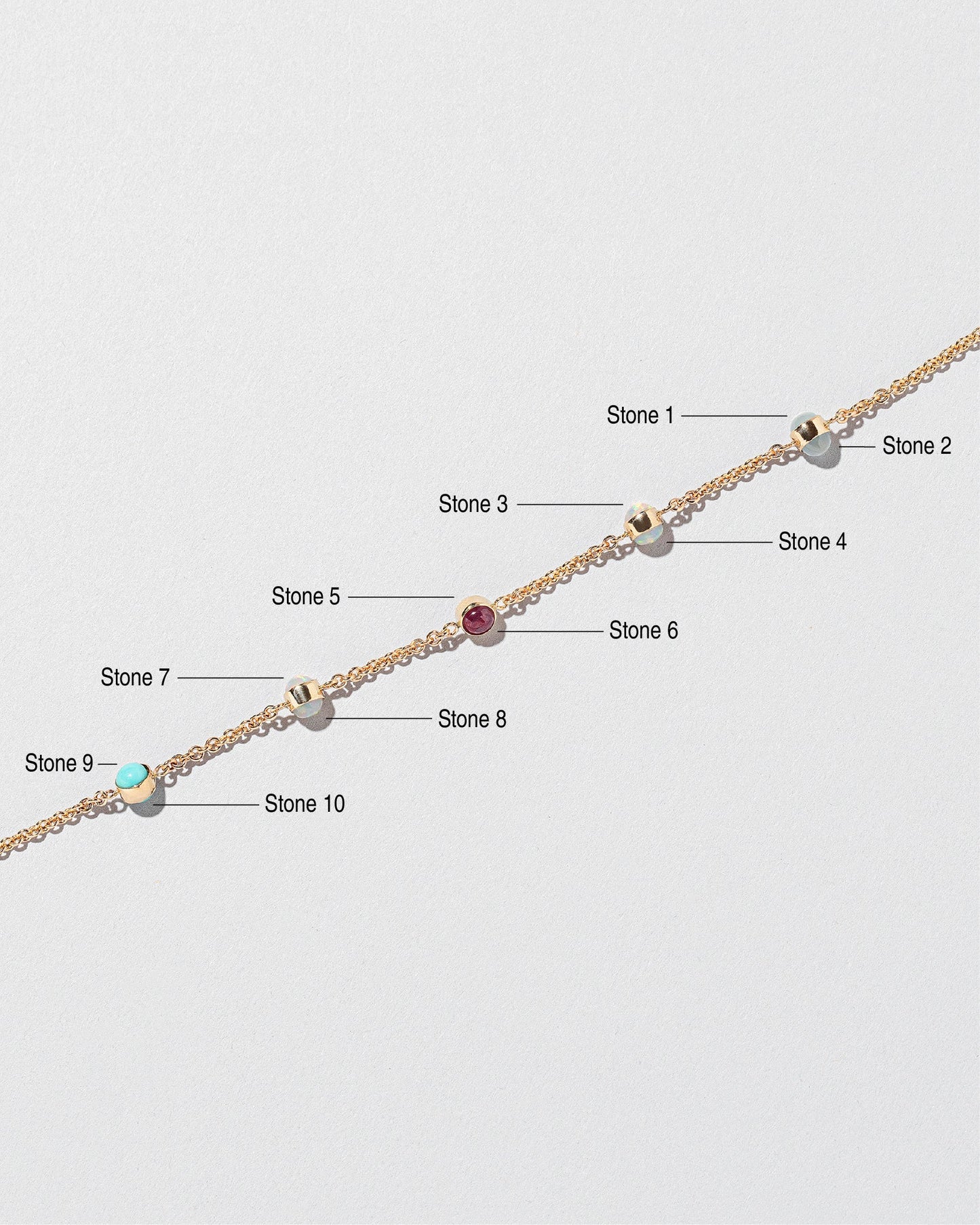 Birthstone Bracelet - Five Bezels on light color background.