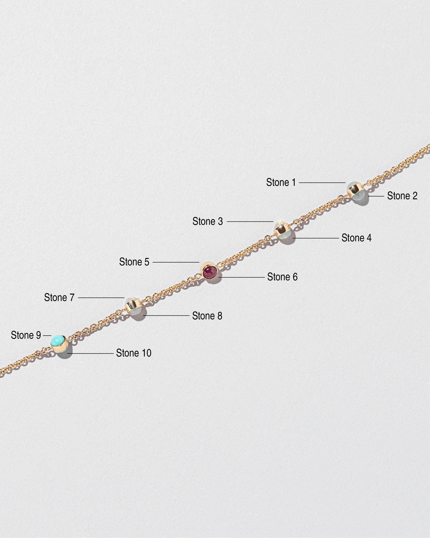 Birthstone Bracelet - Five Bezels on light color background.