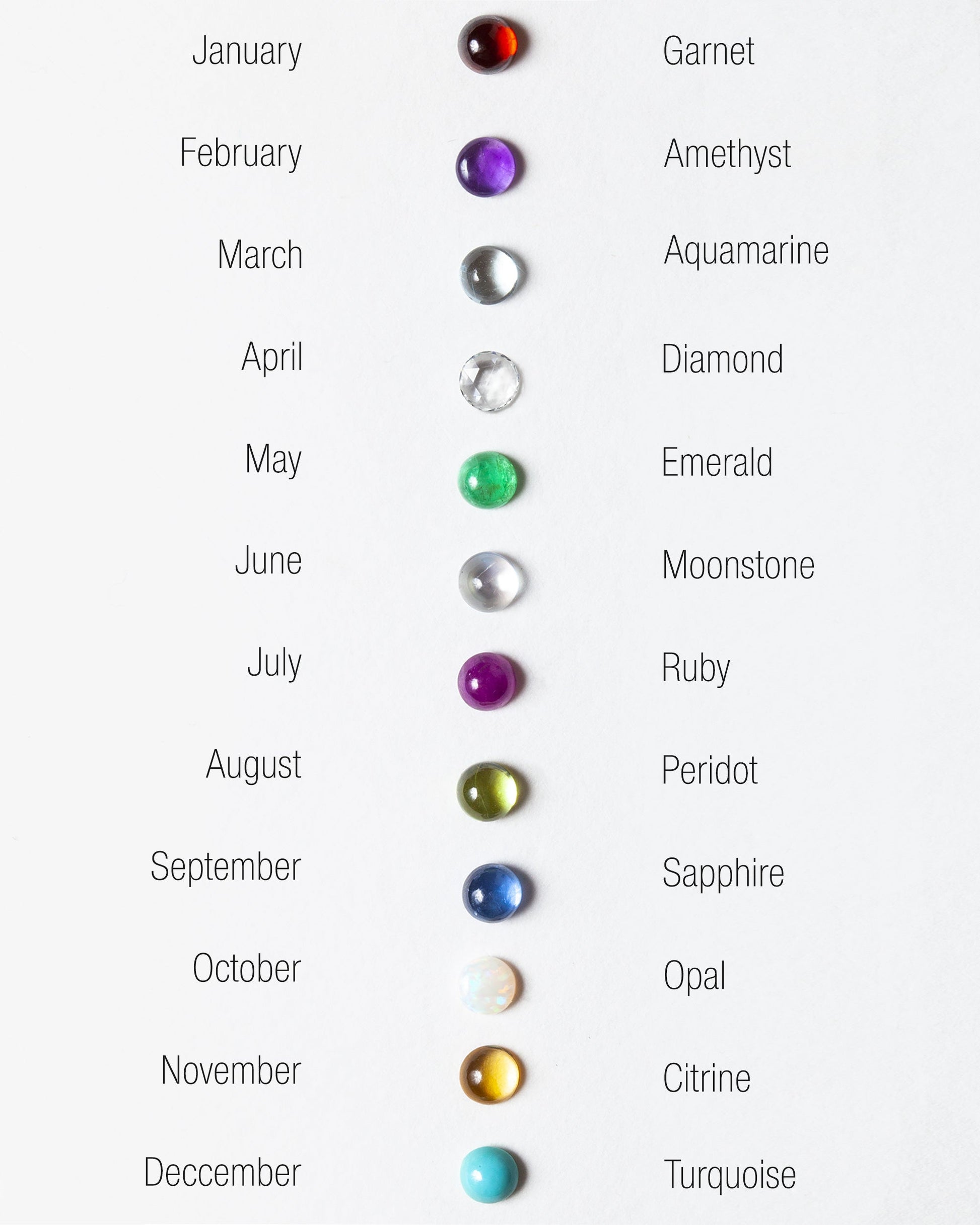 Available gemstones on light color background.