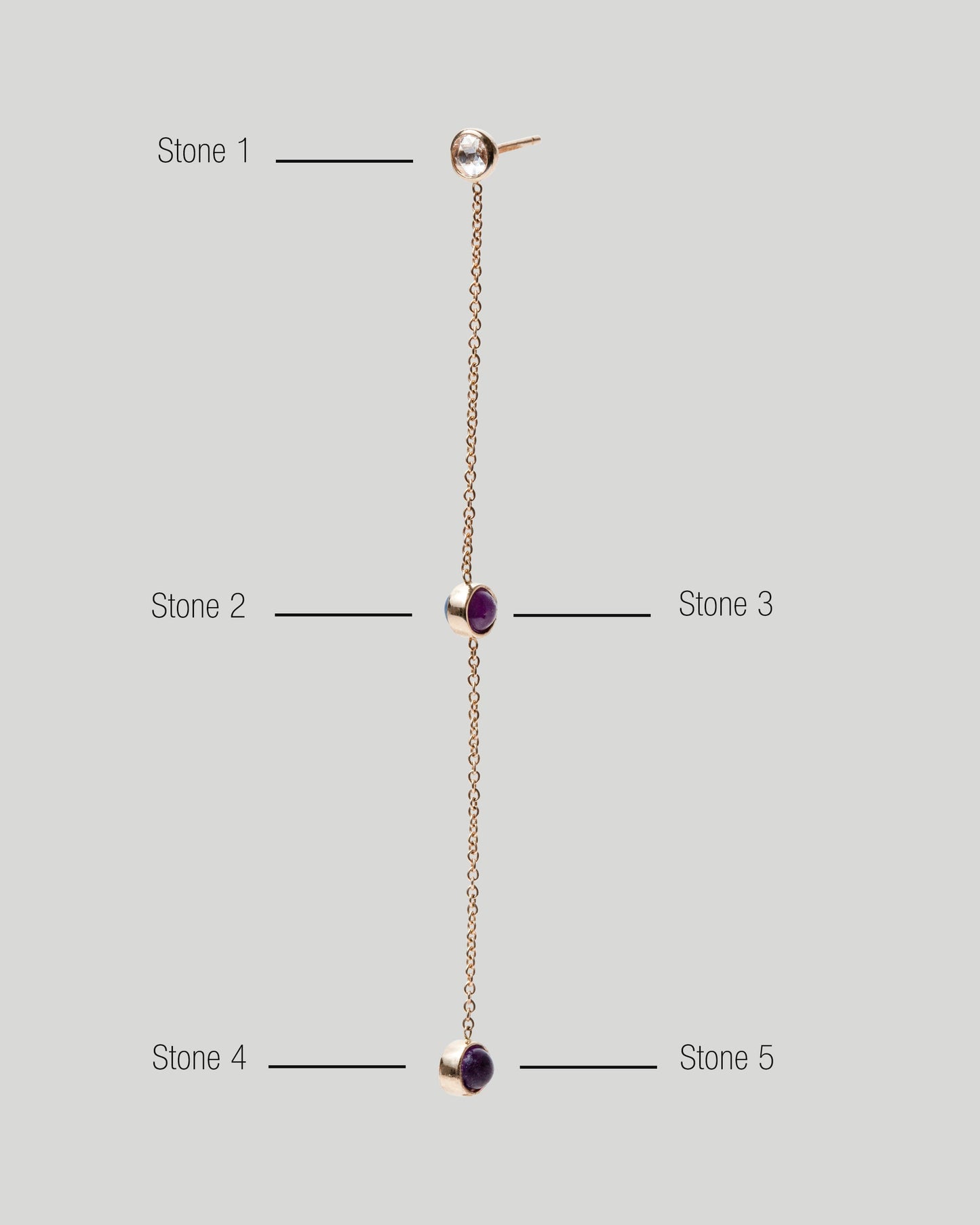 Birthstone Two-Drop Single Earring on light color background.