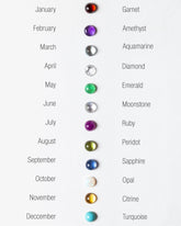 Available gemstones on light color background.