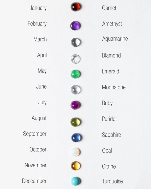 Available gemstones on light color background.